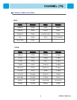 Предварительный просмотр 29 страницы H&B HL-3200V Owner'S Manual