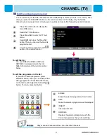 Preview for 31 page of H&B HL-3200V Owner'S Manual