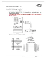 Preview for 2 page of H&B HP-5500V-N Software Manual