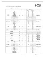 Предварительный просмотр 8 страницы H&B HP-5500V-N Software Manual