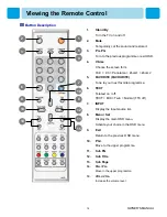 Предварительный просмотр 14 страницы H&B PL-4250V Owner'S Manual