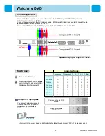 Предварительный просмотр 23 страницы H&B PL-4250V Owner'S Manual