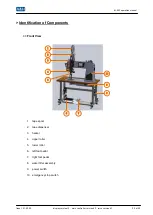 Preview for 10 page of H&H AI-002 Operation Manual