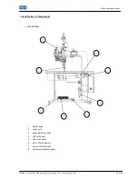 Предварительный просмотр 10 страницы H&H AI-006 Operation Manual