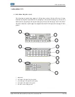 Preview for 20 page of H&H AI-006 Operation Manual