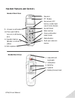 Preview for 8 page of H&H CPS-Q5 User Set-Up And Operating Manual