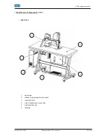 Предварительный просмотр 12 страницы H&H US-501 Operation Manual