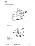 Предварительный просмотр 13 страницы H&H US-501 Operation Manual