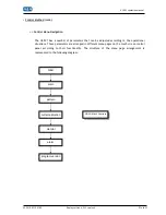 Предварительный просмотр 17 страницы H&H US-501 Operation Manual