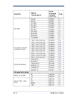 Preview for 112 page of HandHeld 3800g User Manual