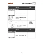 Preview for 2 page of HandHeld ALGIZ 10X User Manual