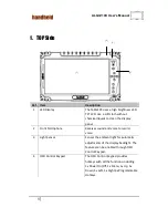 Preview for 14 page of HandHeld ALGIZ 10X User Manual