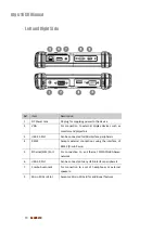 Предварительный просмотр 10 страницы HandHeld ALGIZ 10XB Manual