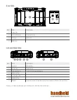 Preview for 4 page of HandHeld ALGIZ 7 Quick Start Manual