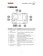 Preview for 13 page of HandHeld ALGIZ XRW Quick Start Manual