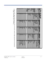 Preview for 35 page of HandHeld Dolphin 7850 Series User Manual