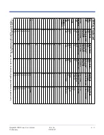 Preview for 39 page of HandHeld Dolphin 7850 Series User Manual