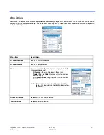 Preview for 101 page of HandHeld Dolphin 7850 Series User Manual