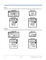 Предварительный просмотр 14 страницы HandHeld Dolphin 9500 Series User Manual