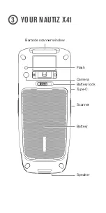 Preview for 4 page of HandHeld Nautiz X41 Quick Start Manual