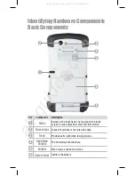 Предварительный просмотр 6 страницы HandHeld Nautiz X7 Quick Start Manual