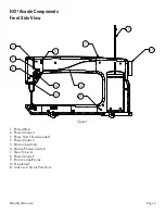 Preview for 12 page of handi quilter HQ18 Avante User Manual