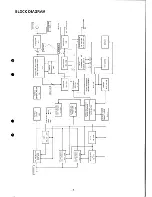 Preview for 5 page of Handic 0012S Service Manual