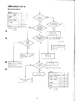 Preview for 15 page of Handic 0012S Service Manual