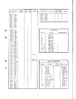 Preview for 31 page of Handic 0012S Service Manual