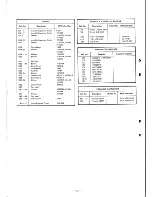 Preview for 32 page of Handic 0012S Service Manual