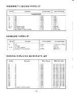 Preview for 54 page of Handic 16 Service Manual