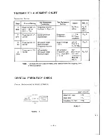 Preview for 6 page of Handic 235 Service Manual