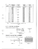 Preview for 7 page of Handic 235 Service Manual