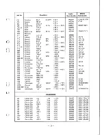 Preview for 15 page of Handic 235 Service Manual