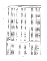 Preview for 17 page of Handic 235 Service Manual