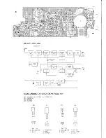 Preview for 3 page of Handic 36 Service Manual