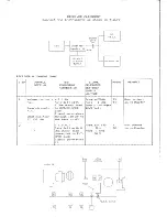 Preview for 5 page of Handic 36 Service Manual