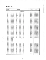 Предварительный просмотр 9 страницы Handic 63D Service Manual