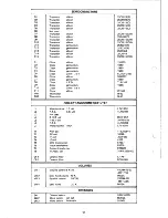 Предварительный просмотр 12 страницы Handic 63D Service Manual