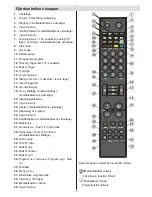 Preview for 8 page of Handic LE42D22 Instruction Manual