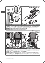 Preview for 162 page of Handicare 1000 Smart XL User Manual