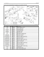 Preview for 14 page of Handicare 20 Service Manual