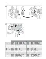 Preview for 39 page of Handicare 20 Service Manual