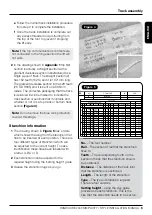 Preview for 5 page of Handicare 2000 SIMPLICITY Installation Manual