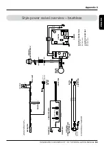 Preview for 53 page of Handicare 2000 SIMPLICITY Installation Manual