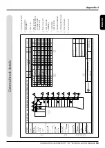 Preview for 59 page of Handicare 2000 SIMPLICITY Installation Manual