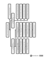 Preview for 25 page of Handicare 2000 Quick Reference Manual