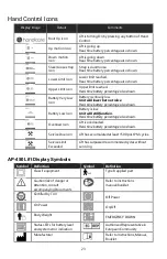 Preview for 23 page of Handicare AP-300 Owner'S Manual