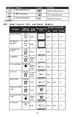 Предварительный просмотр 23 страницы Handicare AP-450 Owner'S Manual