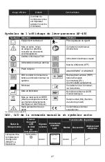 Предварительный просмотр 52 страницы Handicare AP-450 Owner'S Manual